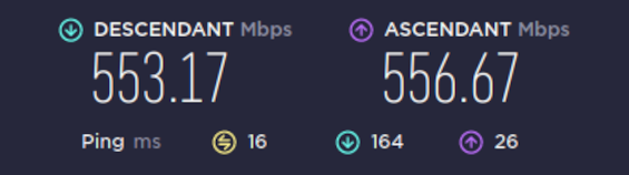 Débit adsl Bedous