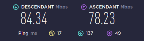 Débit fibre Bedous wifi